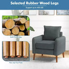 Set di 2 poltrone accentate imbottite Mid-Century con gambe in legno di gomma, lino grigio